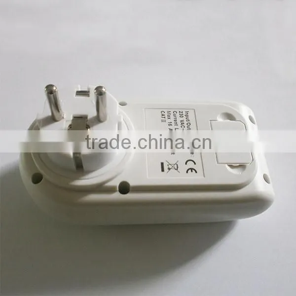 2015 Summer Promotional Cheap Price Digital Energy Meter for Home Use photo-4
