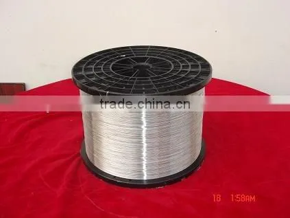 China Binding Wire photo-2