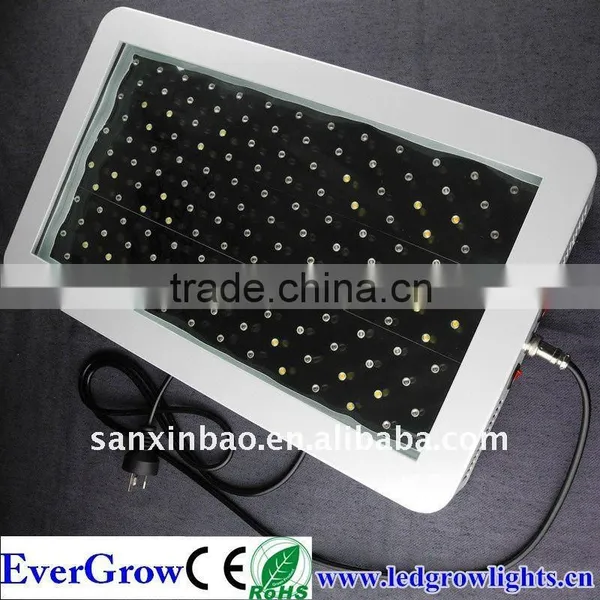 300w led grow panel (150*3w)