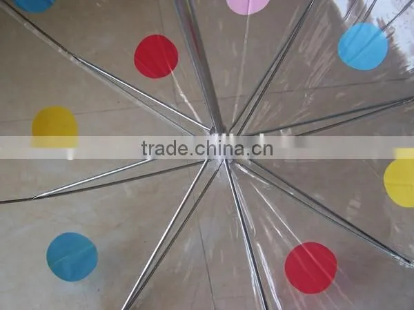 Wholesale Clear Bubblle Birdcage Umbrella photo-2