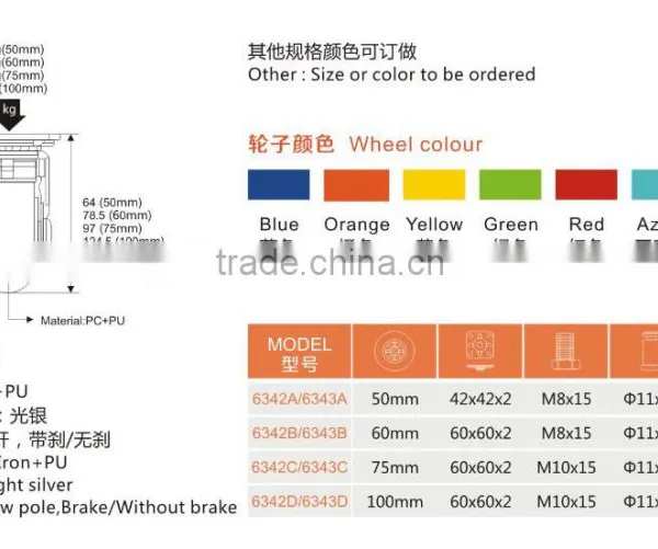 Wholesale Transparent Locking Caster Wheel photo-2