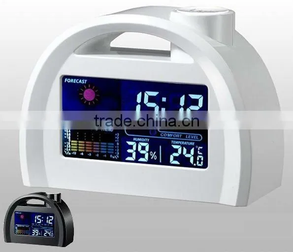 Color the Weather Forecast Clock