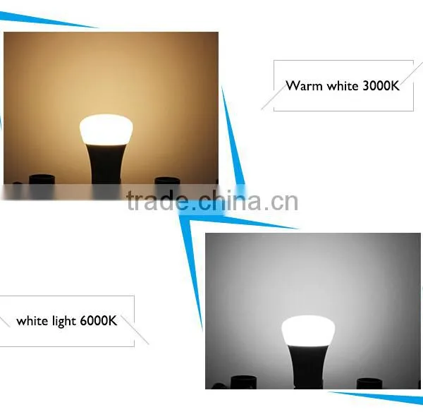 China Factory Direct Sale ce Rohs Unique Designed Smd E27 Led Light Bulb photo-6