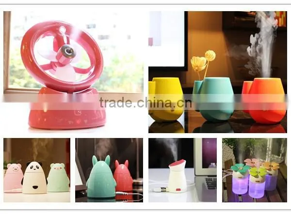 Innovative Corporate Products Pormo Return Gifts Usb for Children photo-4
