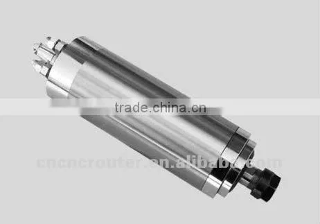 Professional CNC Woodworking Machine M25 With ATC System photo-4