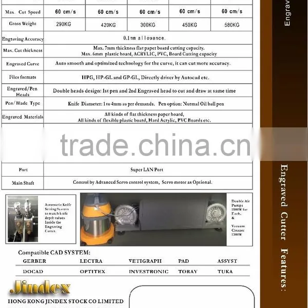 Engraved PVC Plastic Pattern Marker Cutting Machine photo-3