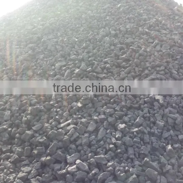 High Fixed Carbon Met Coke photo-2