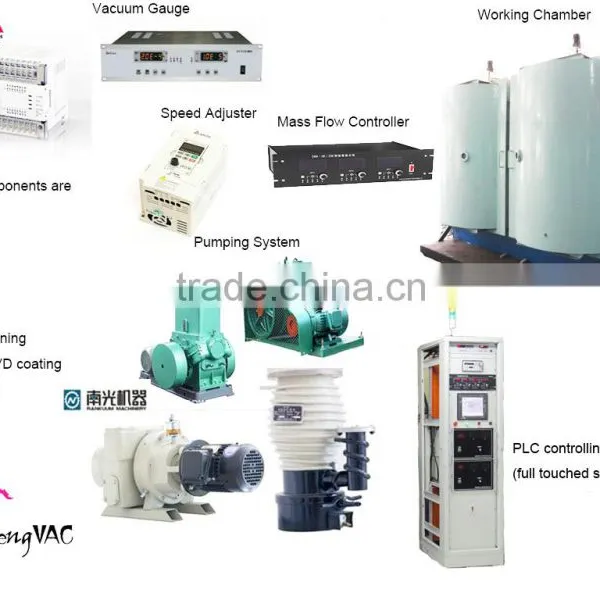 chrome spray plating system for aluminium