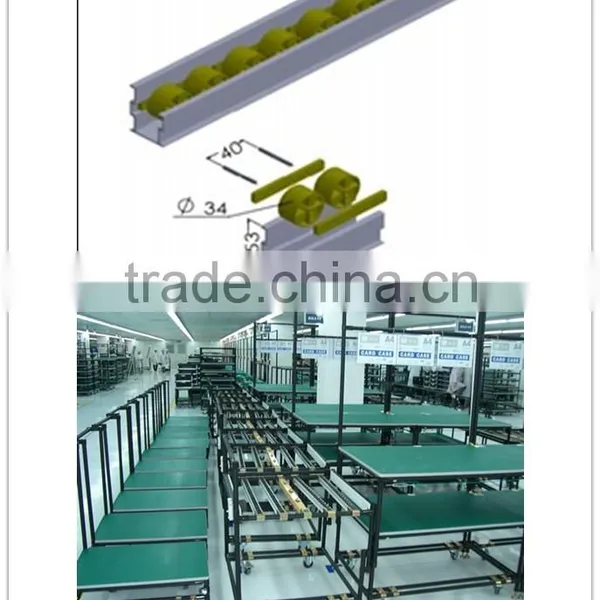 JY-2045E|Industry Rubber Wheel Roller Track|Aluminum Frame Type Plastic Roller Track photo-4