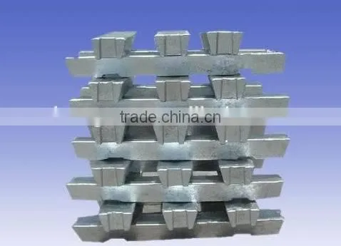 Aluminium Ingot 99.9% With Factory and SGS Certificate photo-6