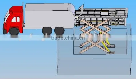 Vertical Garbage Compressor , Waste Transfer Compactor photo-3