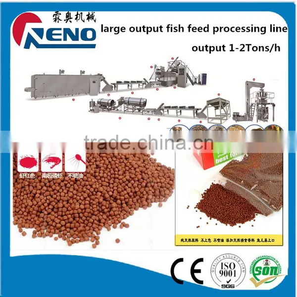 Floating Fish Food Making Machine photo-4