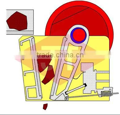 Energy Saving Jaw Crushing Machine photo-5