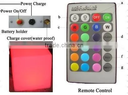 Plastic Led Cube Chair Wonderful Chair Light LED Cube photo-6