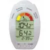 Heat Index Meter