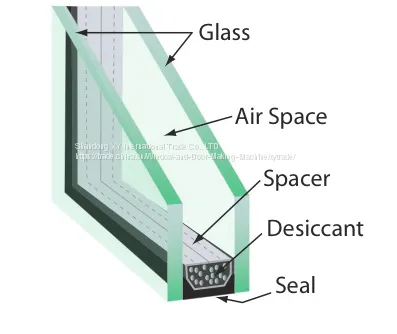 ZQJ-II Argon Gas Filling Machine for Insulating Glass photo-2