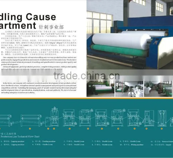 pp Spunbonded Nonwoven Fabric Making Machine photo-4