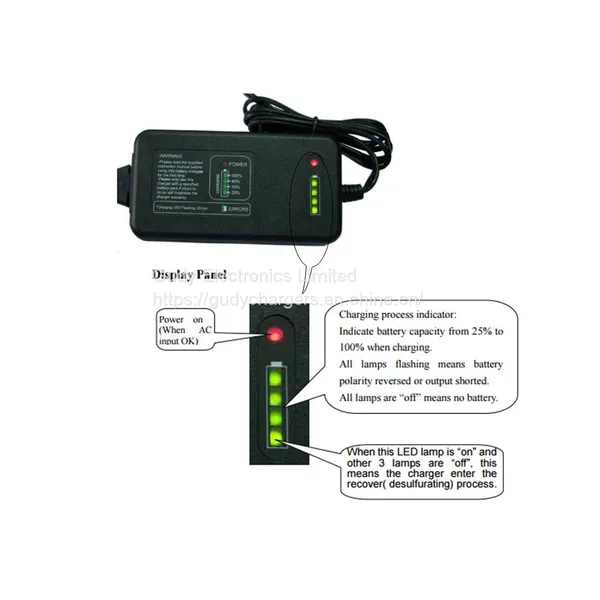 AC/DC Adapters 18V 2.5A Charger for 5 Cell LiFePO4 Battery Packs