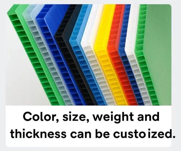 Coroplast Corrugated Plastic Export to Canada