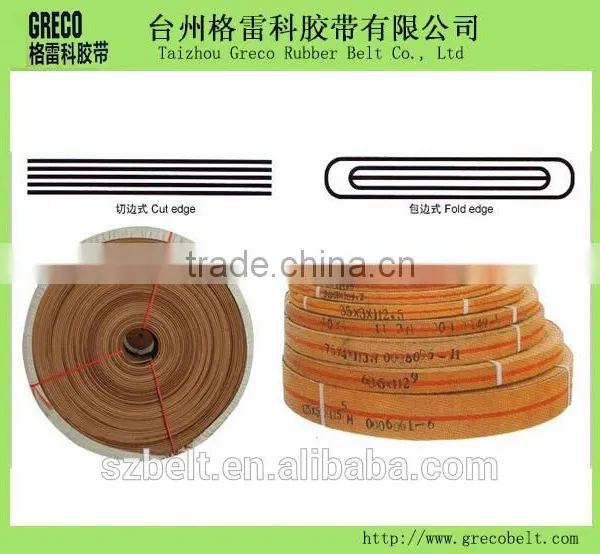 Flat Belts