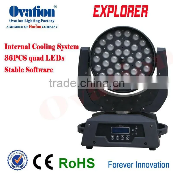 New Sharpy Led Moving Head Wash Light photo-4