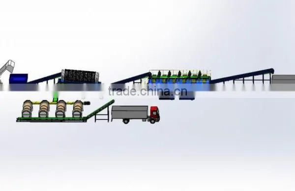 Municipal Solid Waste Compost Trommel Separator photo-5
