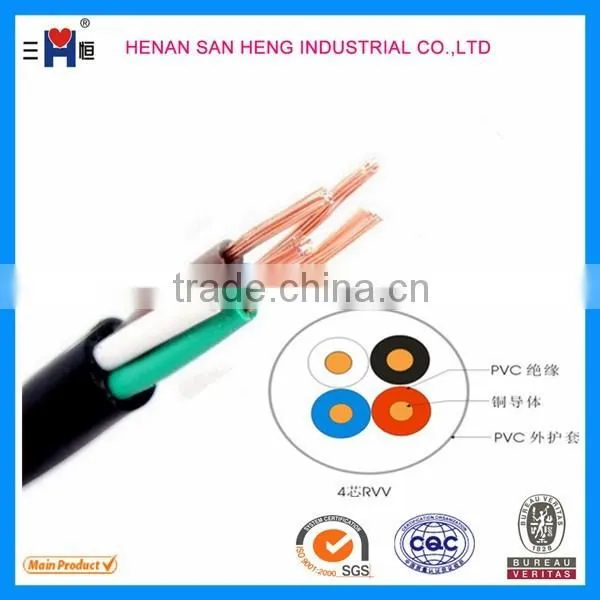 Control Cable 600V 2.5 mm photo-4