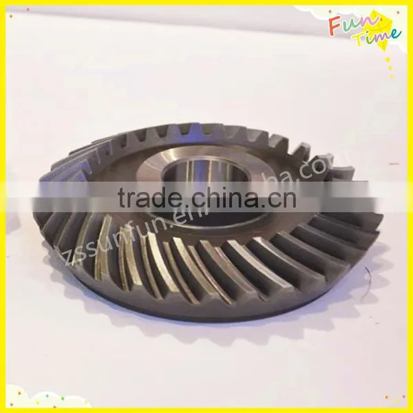 China Supply Elevator Escalator Spare Parts