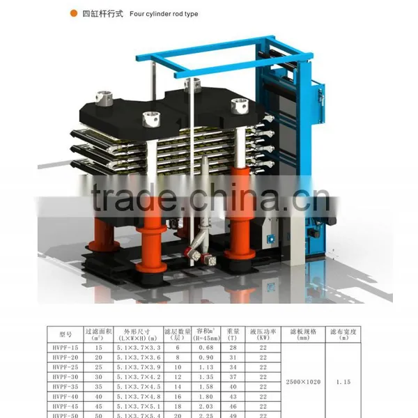 Automatic Vertical Filter Machine photo-2