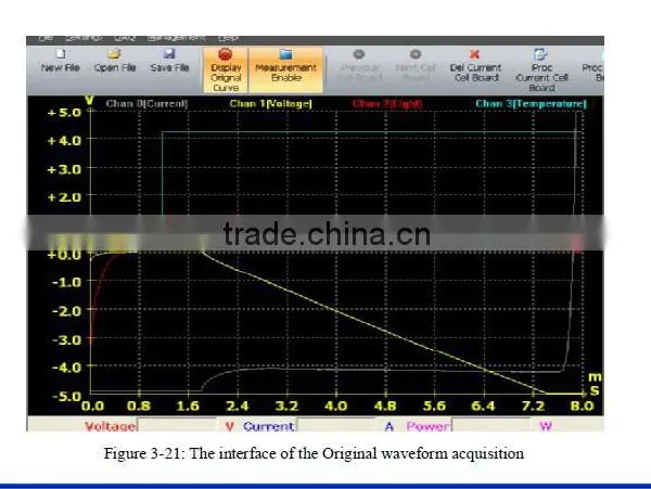 Keyland Sun Simulator Solar Module Tester in Photovoltaic Module Production Line photo-3