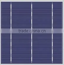 CE CQC IEC Certificated Solar Panel photo-3
