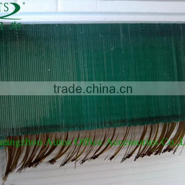 Factory Selling Touch Screen for Ricoh AF1035/ 1045/ 2035/ 2045/ 3035/ 3045/ 3500/ 4000/ 5000 Copier Spare Parts