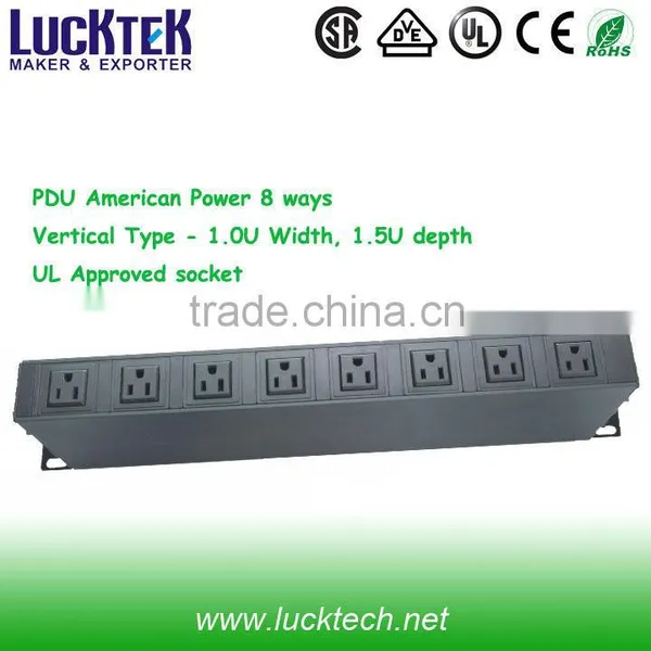 American Power Distribution Panel