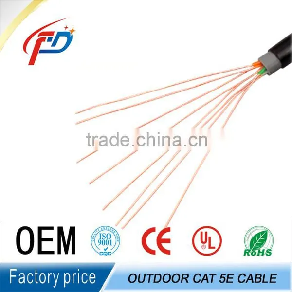 Double Jacket 23AWG Cca Ccs Utp Cat6 100m photo-2