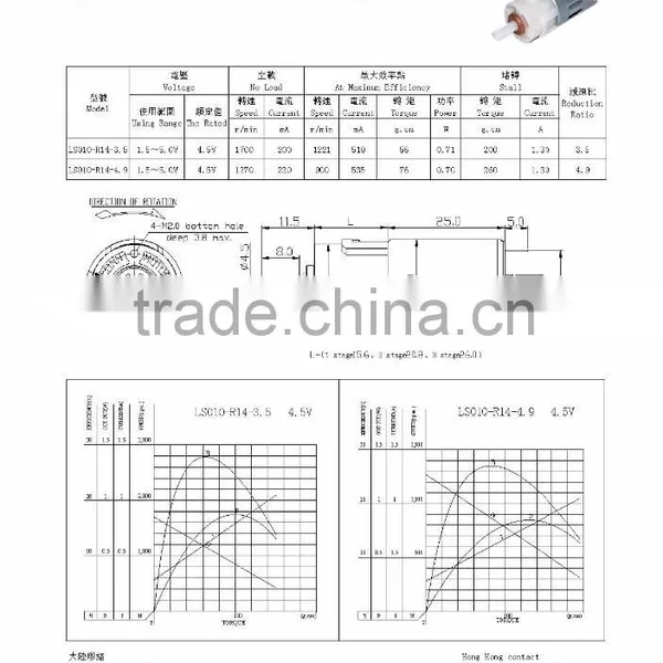 dc Gear Motor for Robot and Household Appliance