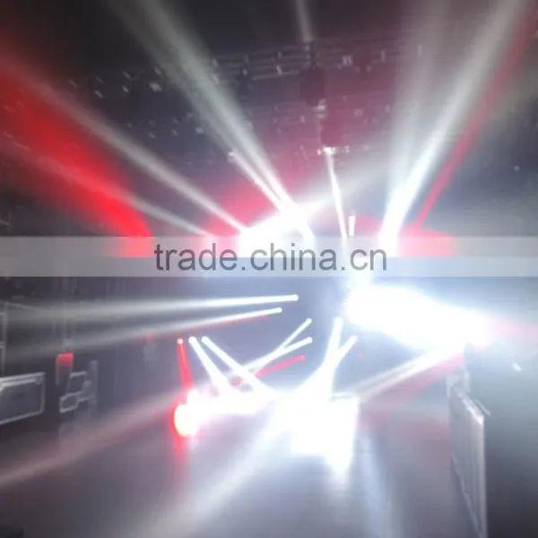 18/198*10W Led Flat Par Light,sales@chinbest.com;www.chinbest.cn photo-2