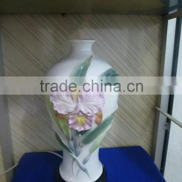Wholesale Fragrance Lamps