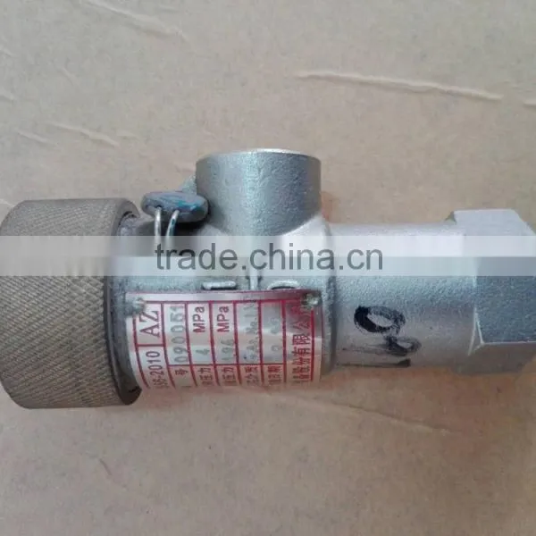 Industrial Standard Safety Valve photo-6