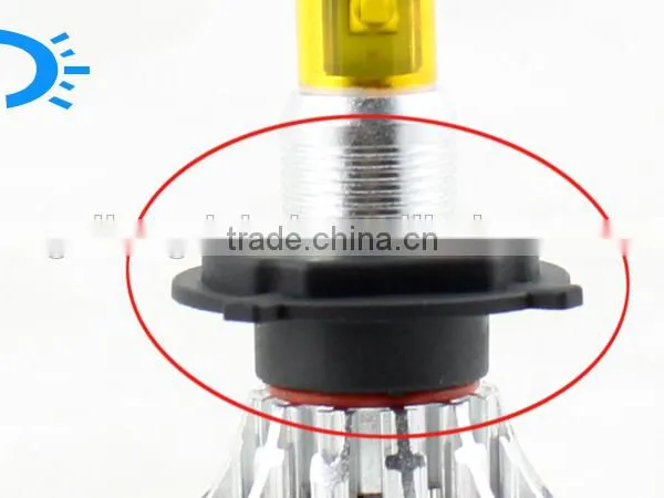 Wholesaler H1,h3,h4,h7,h8,h9,h10,h11,9005,9006,9007 LED Headlight photo-3