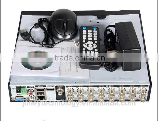 8 Channel 1080p Dvr,5 in 1 Hybrid Dvr (AHD CVI TVI CVBS IP Input),2 HDD /4Audio Input/1audio Output photo-4