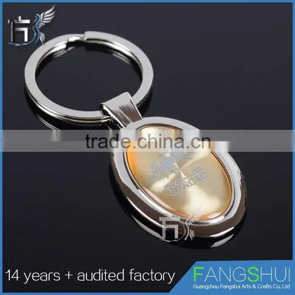 Wholesale Fashionable Metal Coin Holder Keychain Low Price on Sale photo-2