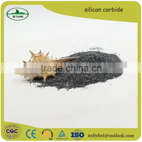Green Silicon Carbide Abrasive, Black Sic Abrasive photo-5