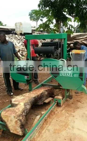 Electric / Gasoline / Diesel Engine powered Wood Sawmill
