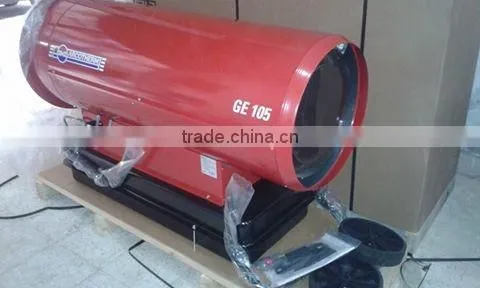 Kerosene Heater In Greenhouse