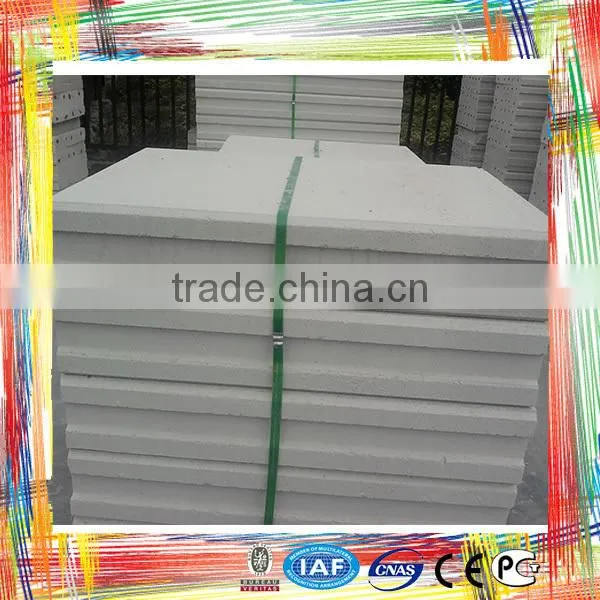 Low Cost AAC Wall Panel Production Line/ AAC Panel Making Machines photo-5