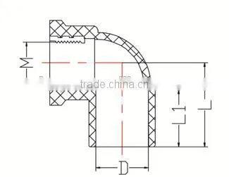 HIGH QUANLITY FEMALE ELBOW COPPER THREAD OF PVC GB STANDARD PIPES & FITTINGS FOR WATER SUPPLY photo-2