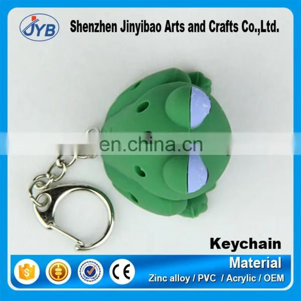 Wholesale Fashion Frog Design Music Key Chains With Sound Effects for Kids photo-4