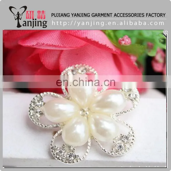 Wholesale Pearl Rhinestone Button photo-2
