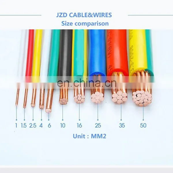 BV Electrical Power Cable 1.5mm 2.5mm 4mm 6mm 10mm 16mm Single Core Wire House Wiring Electrical Cable photo-6