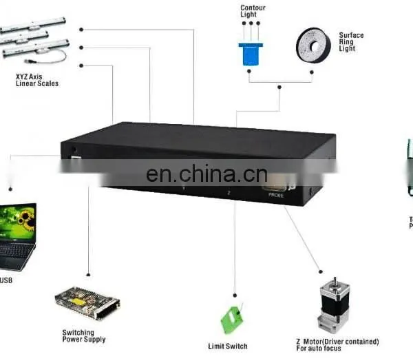 VMM Optical Measurement Machine Accessories Package photo-2